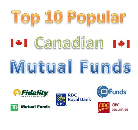 Best Canadian Technology Mutual Funds